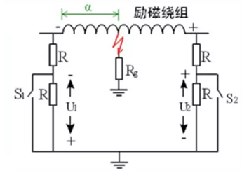發(fā)電機(jī)轉(zhuǎn)子接地保護(hù) 發(fā)電機(jī)轉(zhuǎn)子接地保護(hù)
