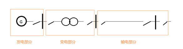 微機(jī)保護(hù)裝置 微機(jī)保護(hù)裝置